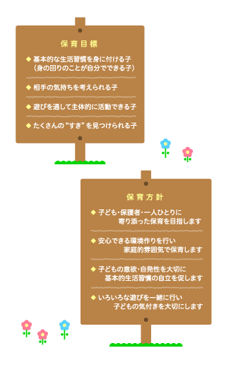 保育目標と保育方針